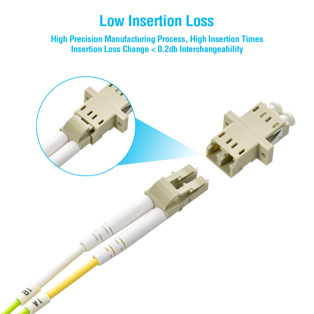 LC/UPC-LC/UPC OM5 Multimode Duplex OFNR 2.0mm Fiber Optic Patch Cable